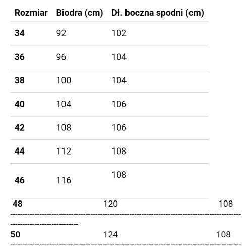 spodnie medyczne - tabela rozm.jpg